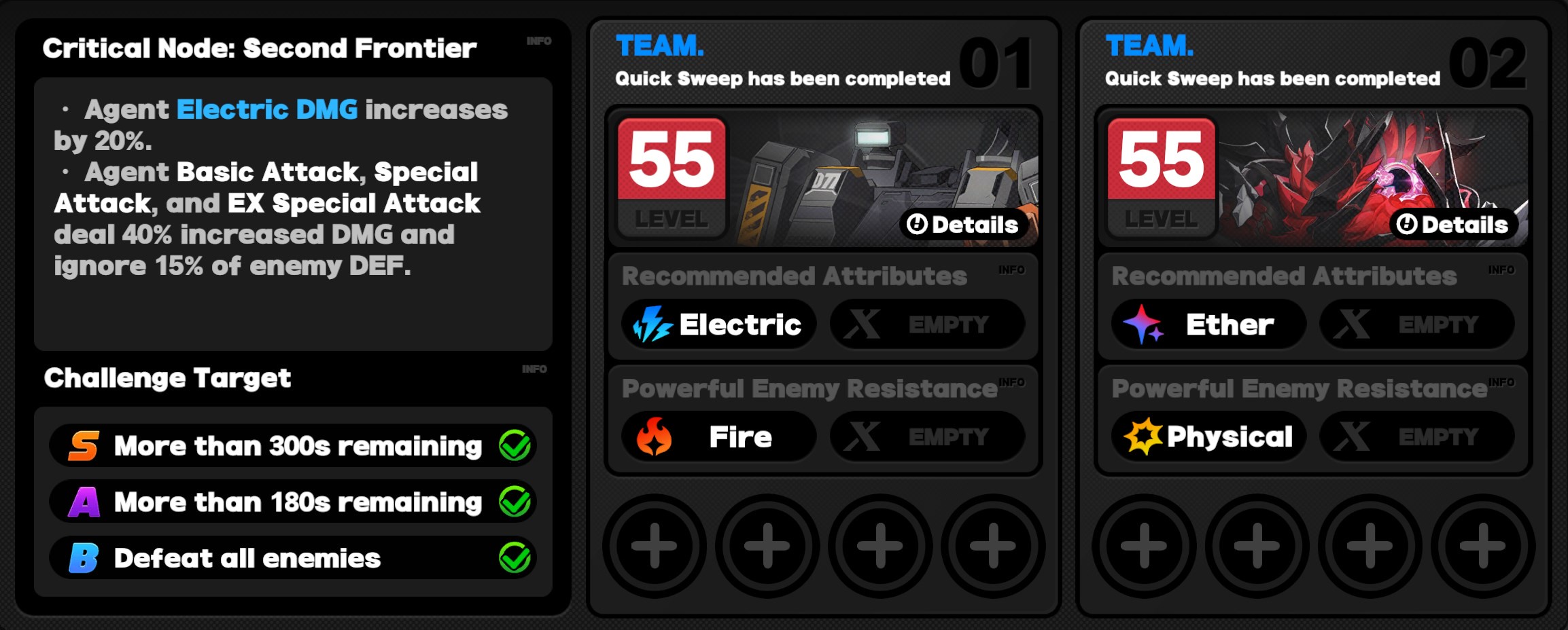 Critical Node Stage 2