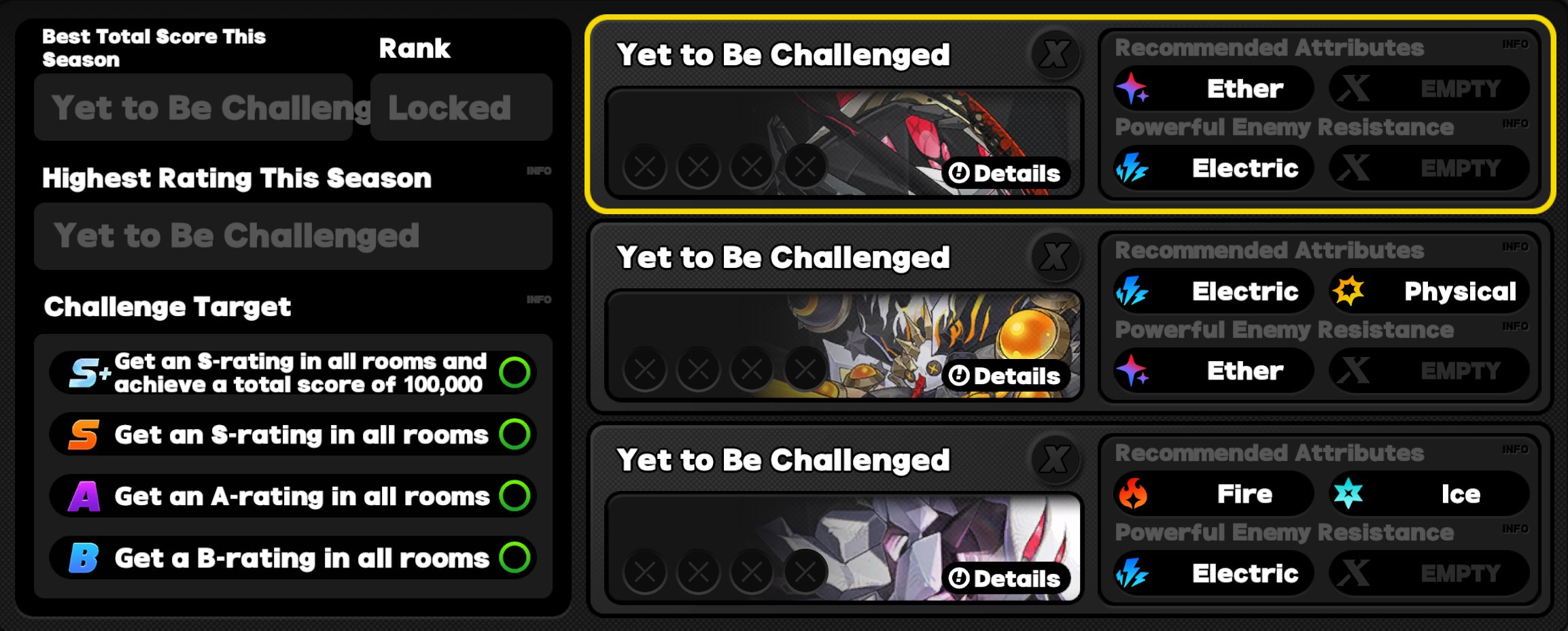 Critical Node Stage 5