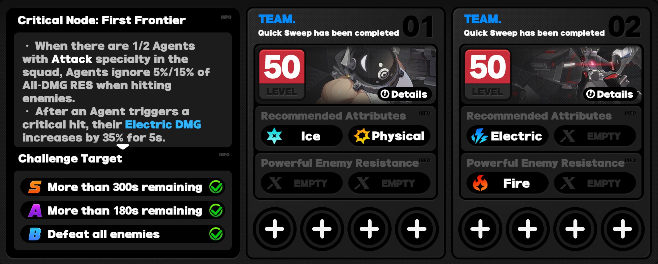 Critical Node Stage 1