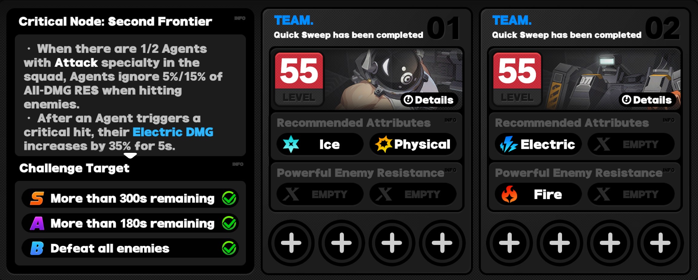 Critical Node Stage 2