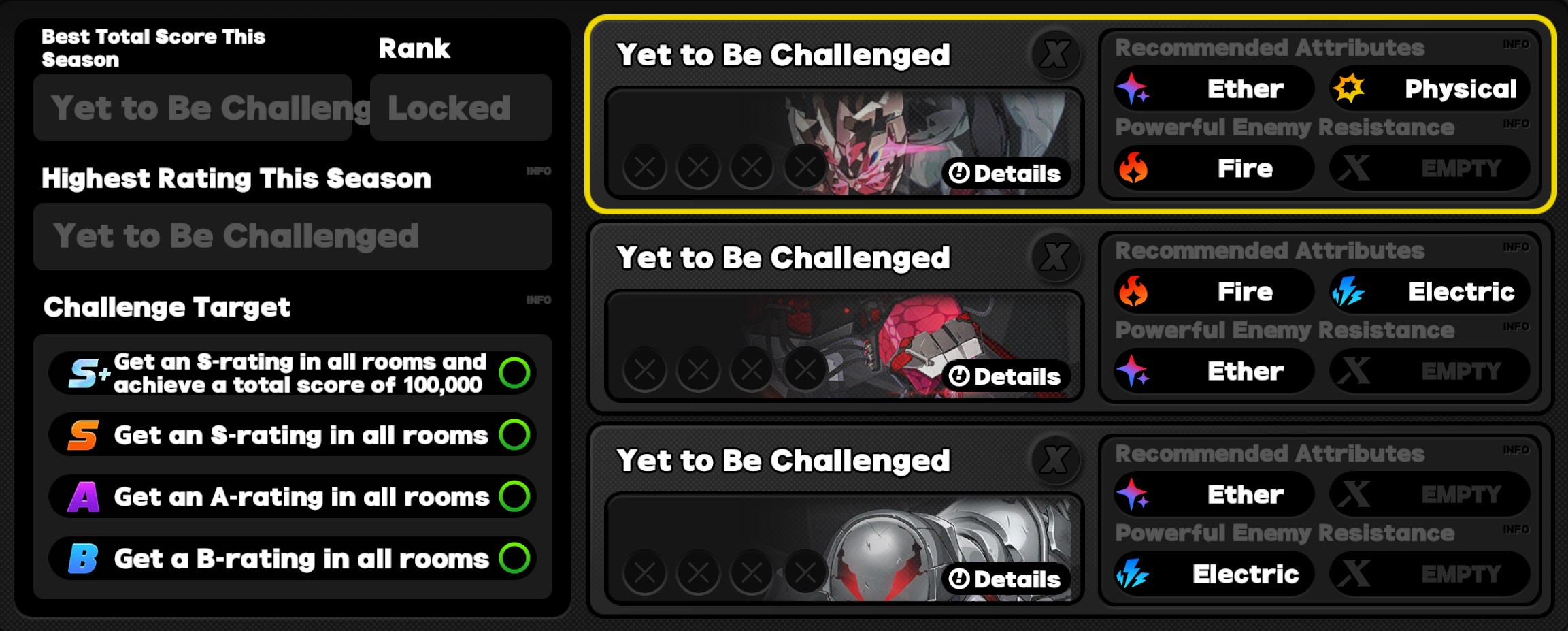 Critical Node Stage 5