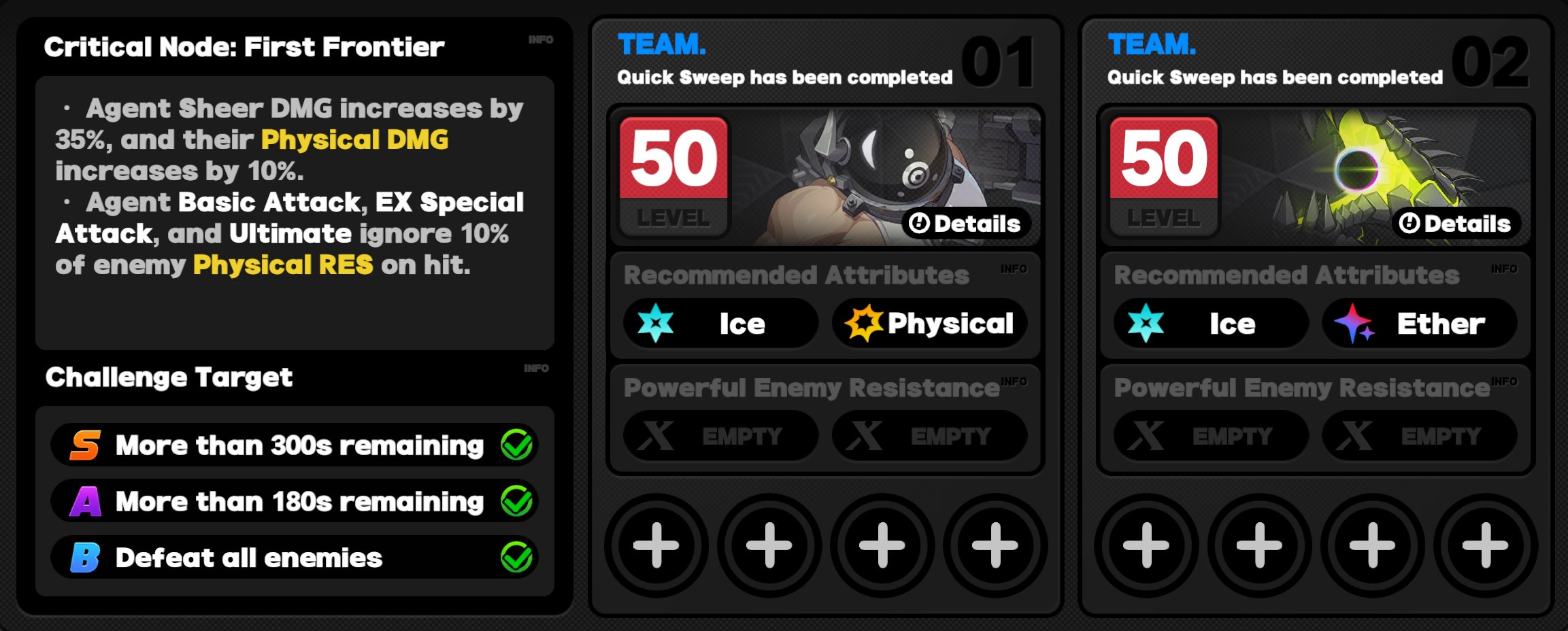Critical Node Stage 1