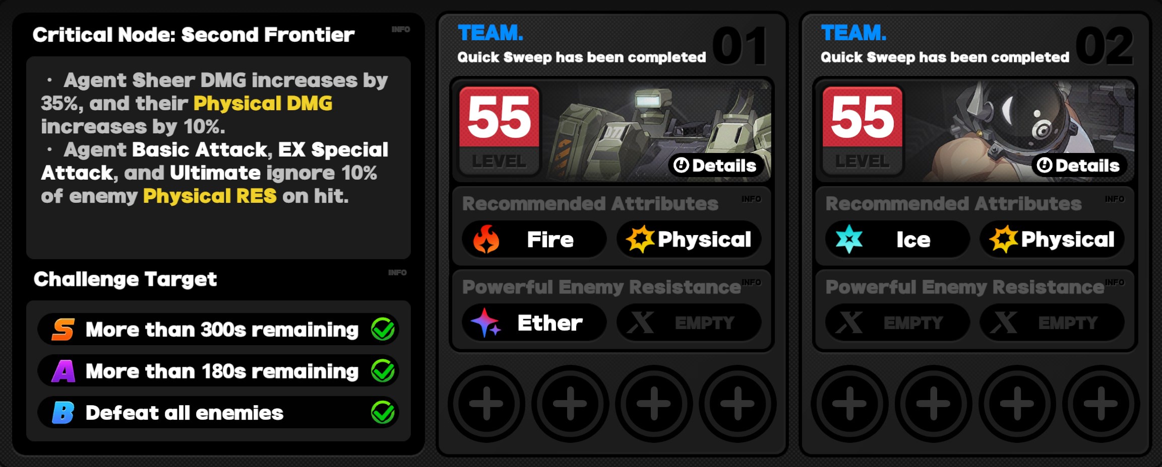 Critical Node Stage 2