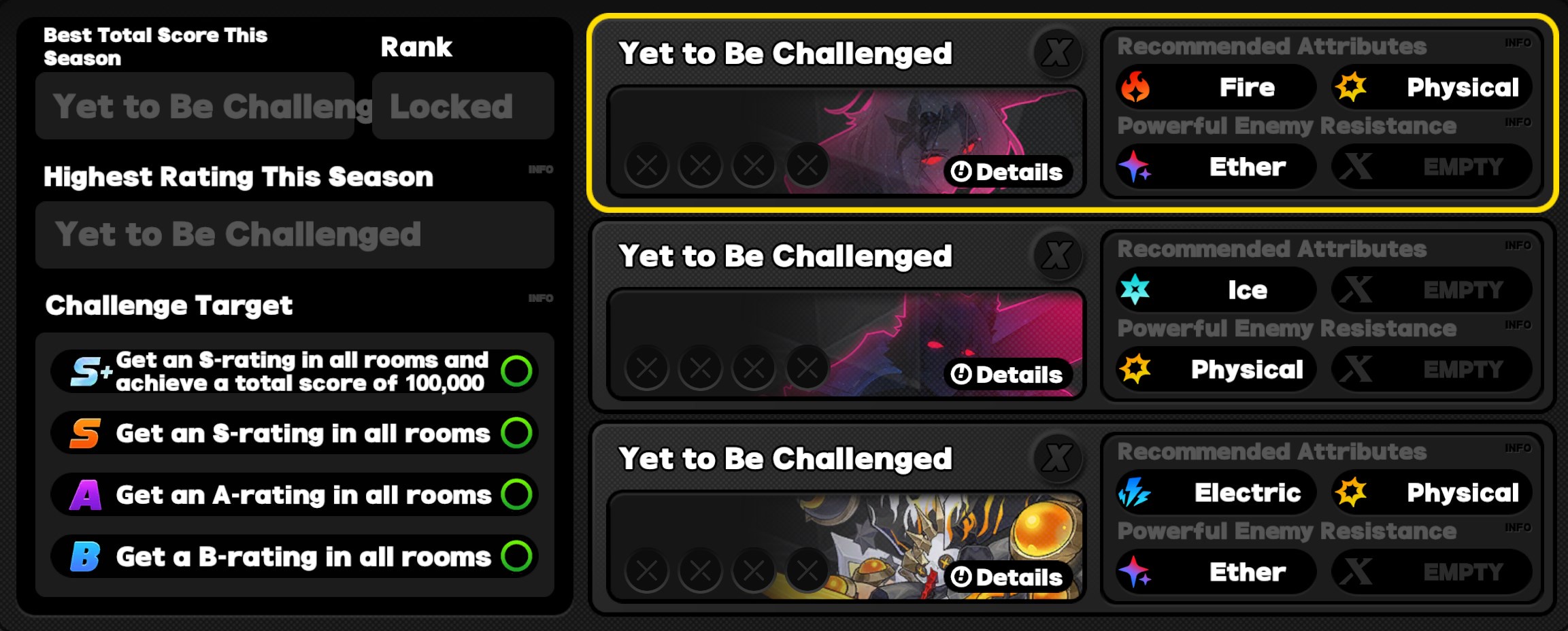 Critical Node Stage 5