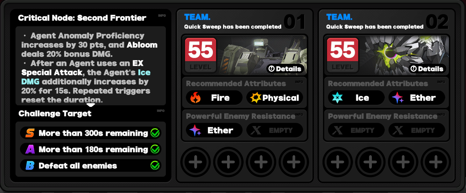 Critical Node Stage 2