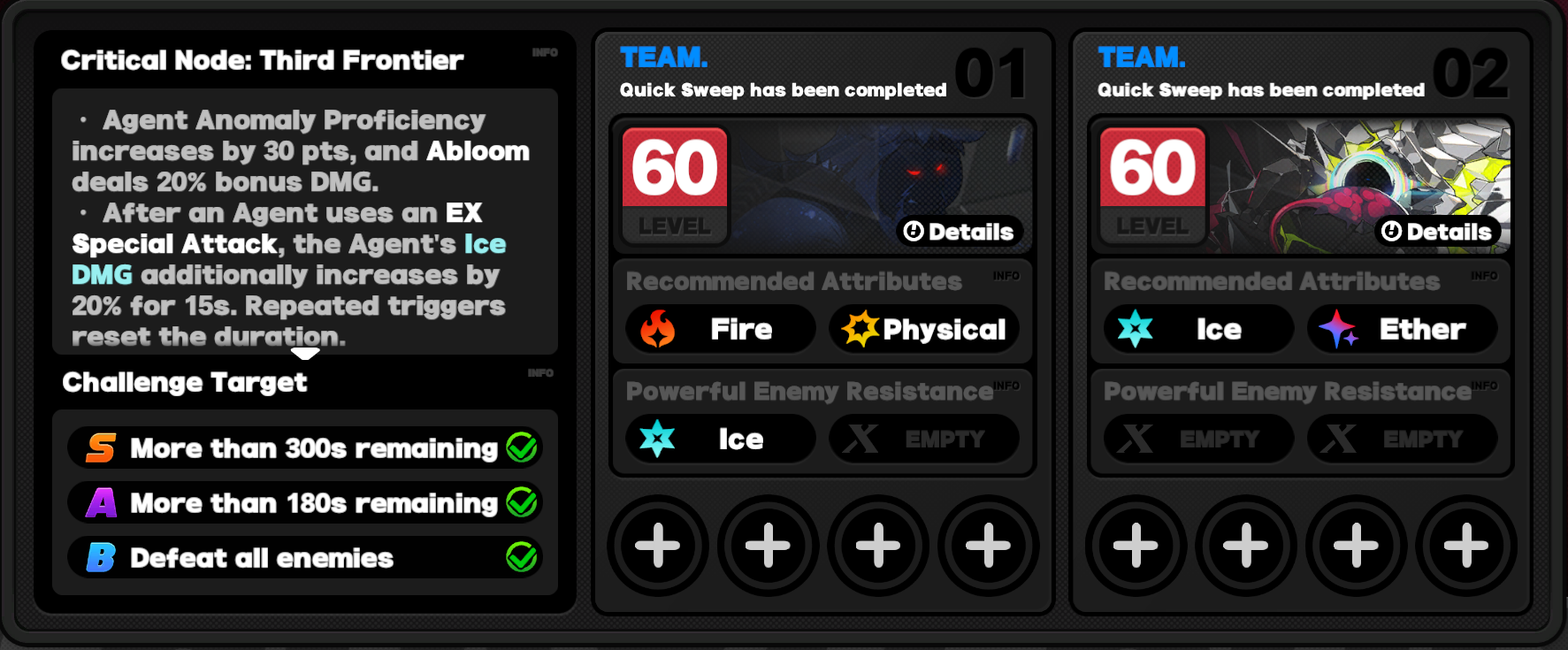 Critical Node Stage 3