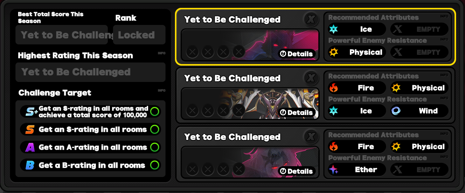 Critical Node Stage 5