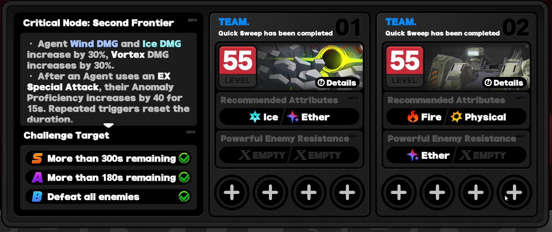 Critical Node Stage 2