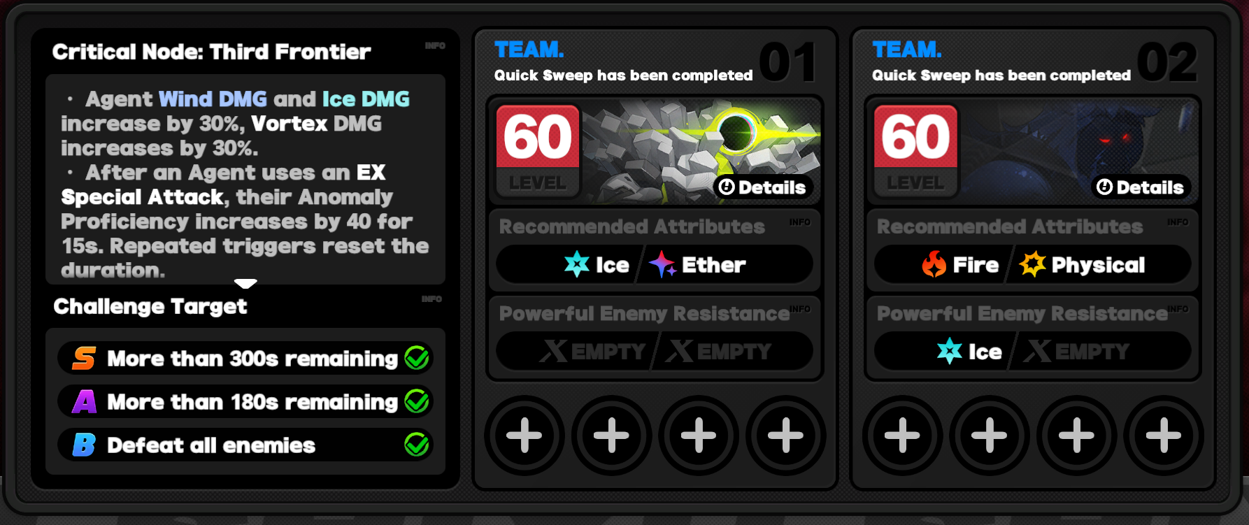 Critical Node Stage 3