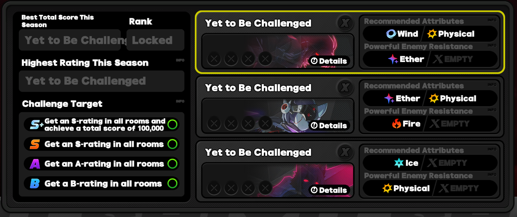 Critical Node Stage 5