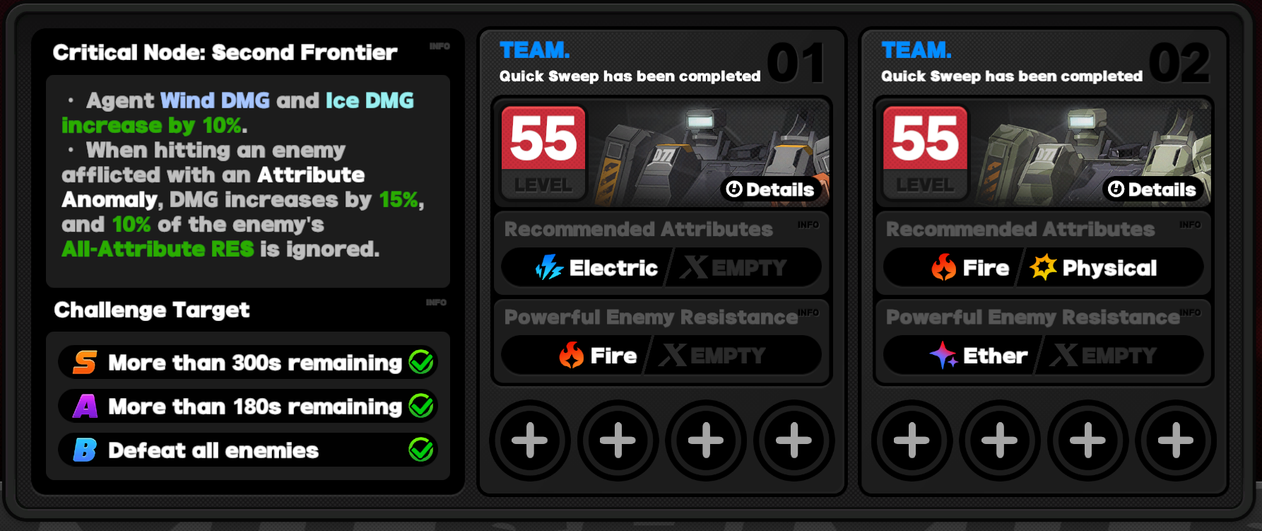 Critical Node Stage 2