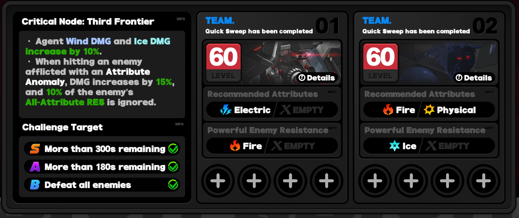 Critical Node Stage 3