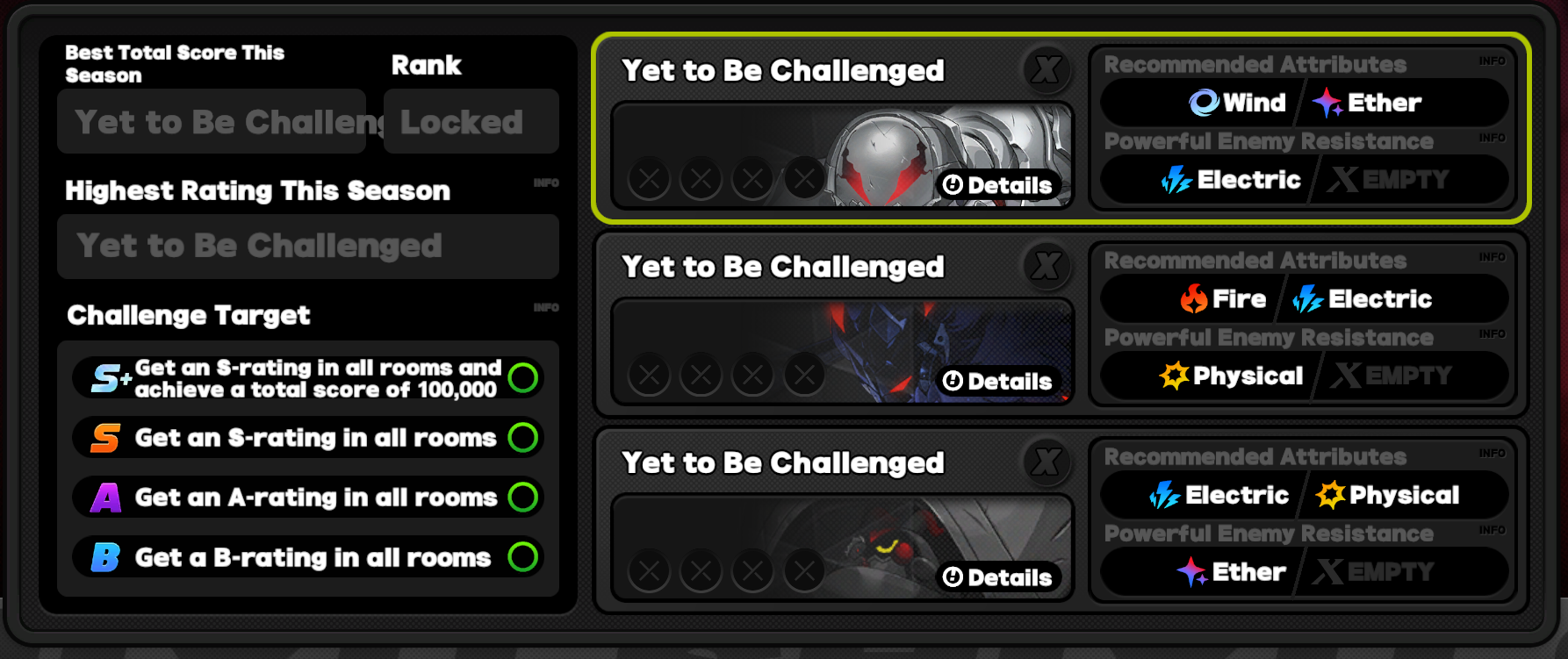 Critical Node Stage 5