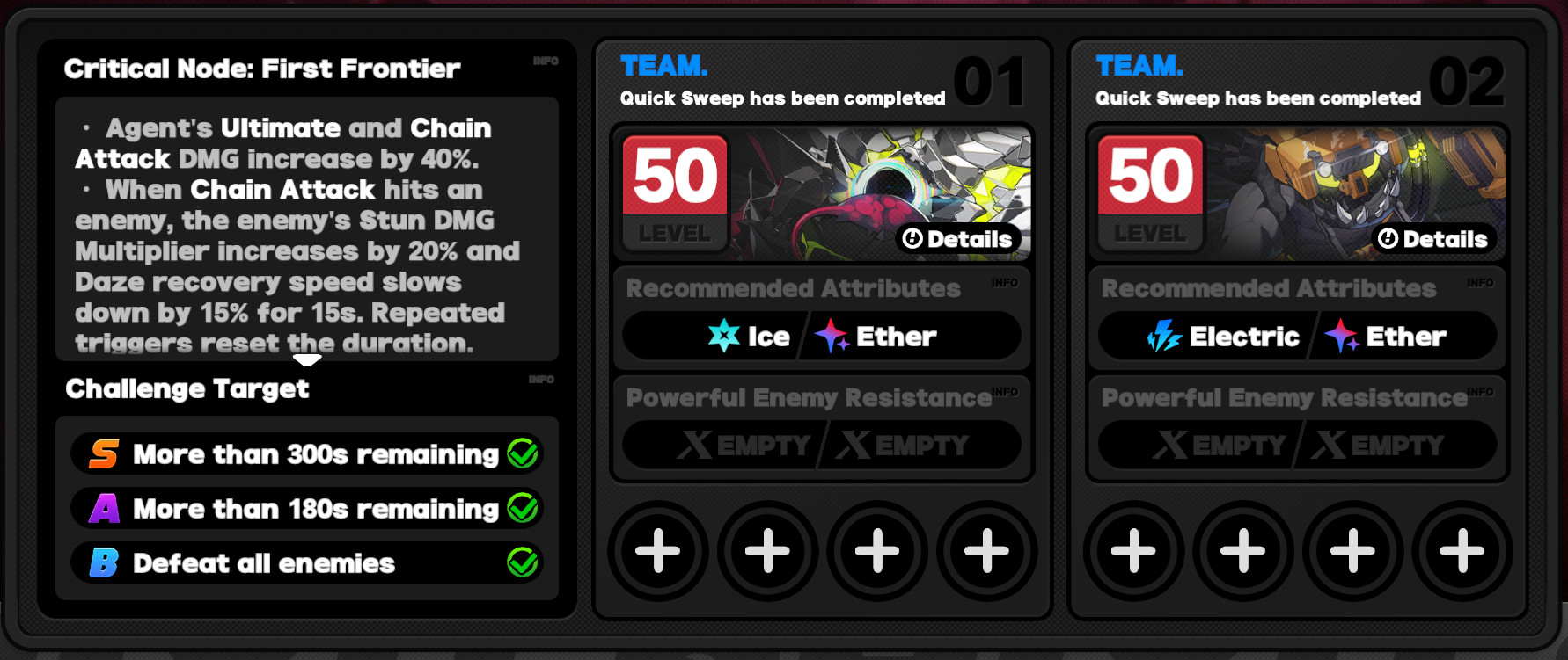 Critical Node Stage 1