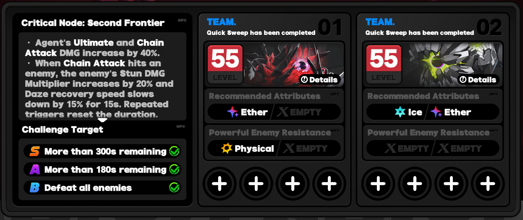 Critical Node Stage 2
