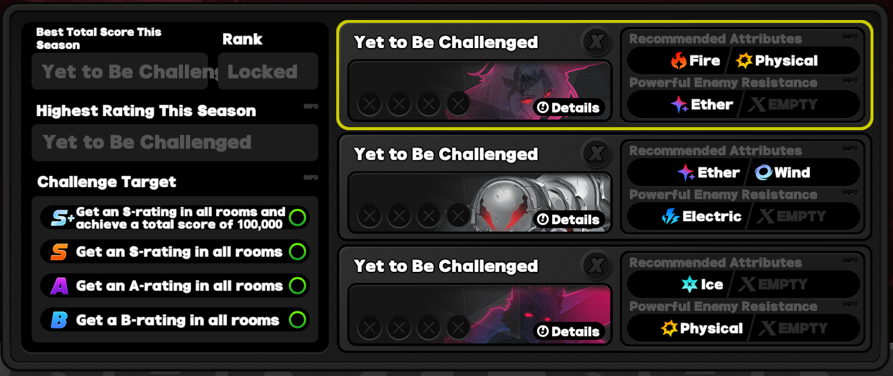 Critical Node Stage 5