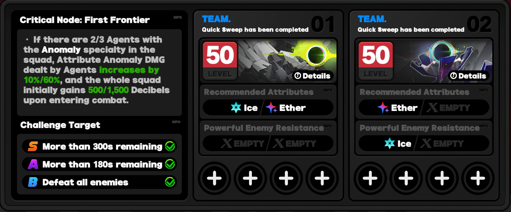 Critical Node Stage 1