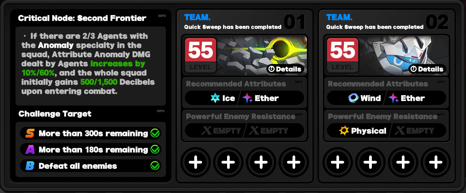 Critical Node Stage 2
