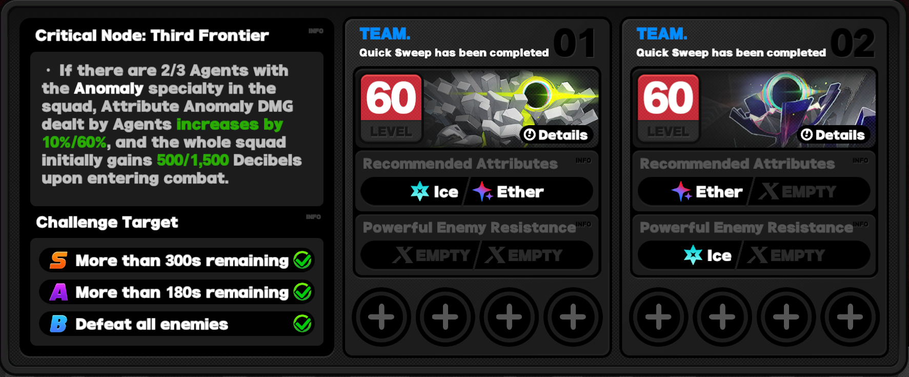 Critical Node Stage 3