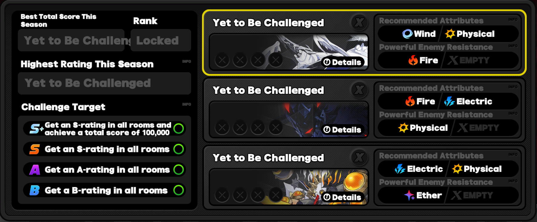 Critical Node Stage 5