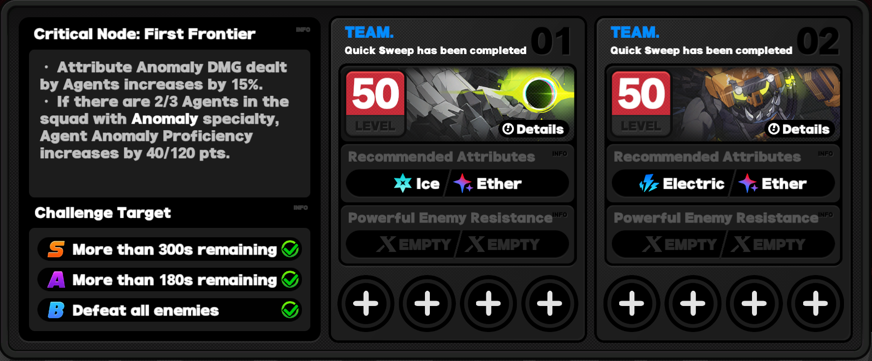 Critical Node Stage 1