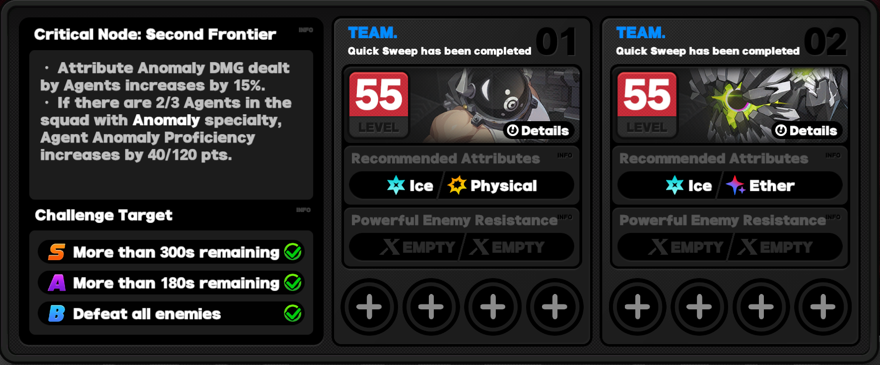 Critical Node Stage 2