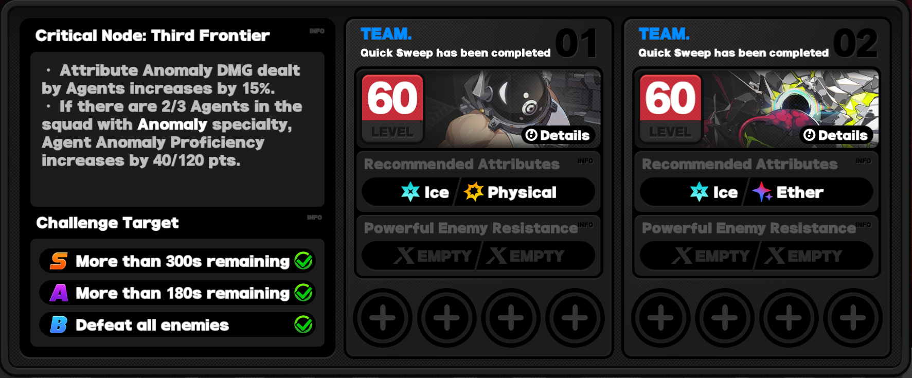 Critical Node Stage 3