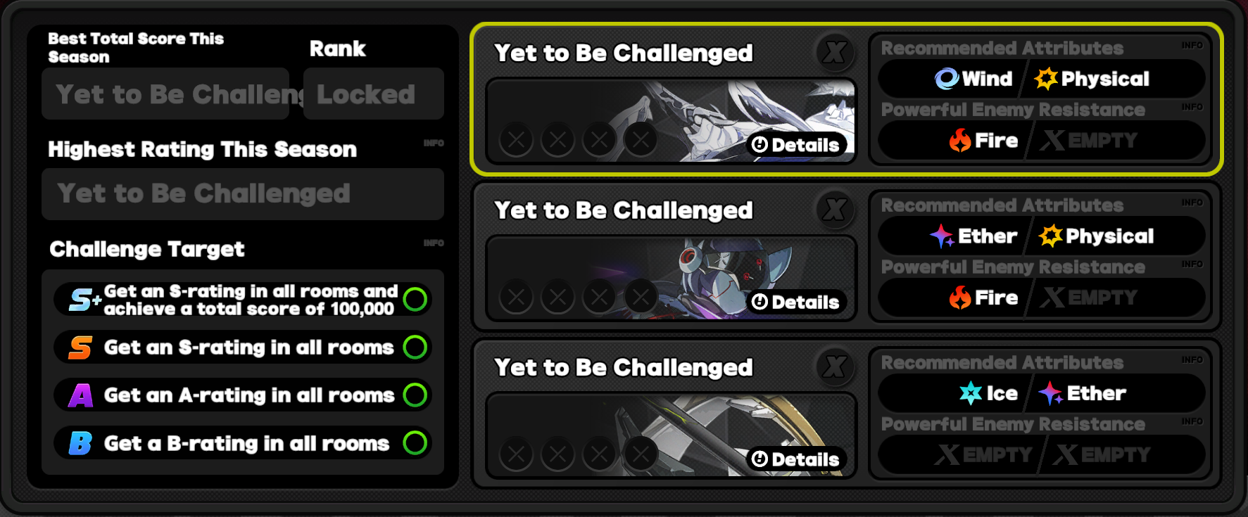 Critical Node Stage 5