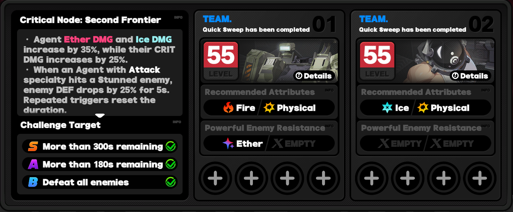 Critical Node Stage 2