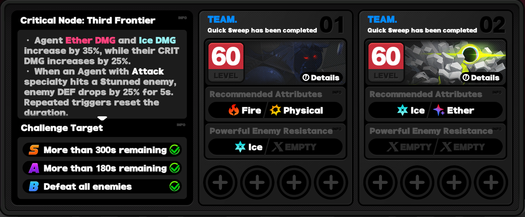 Critical Node Stage 3
