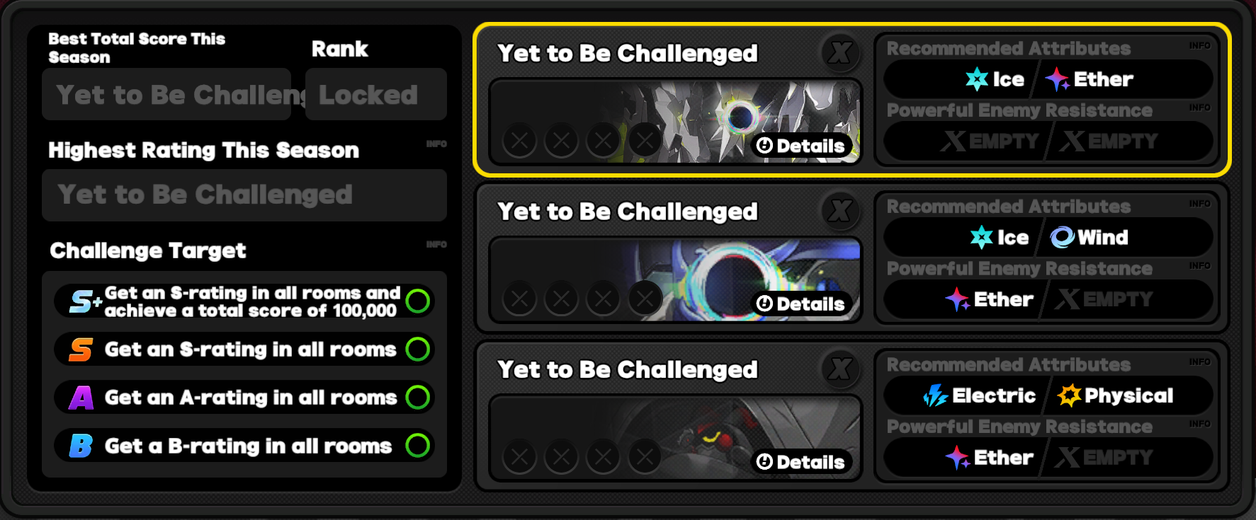 Critical Node Stage 5