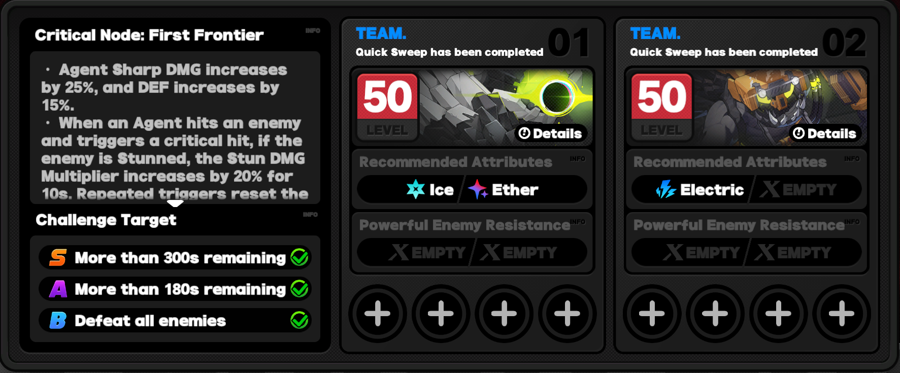 Critical Node Stage 1
