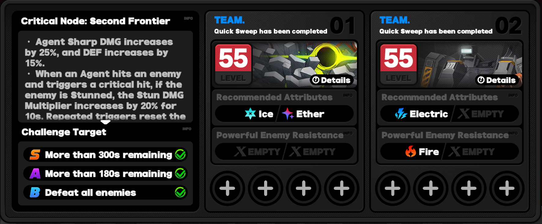 Critical Node Stage 2