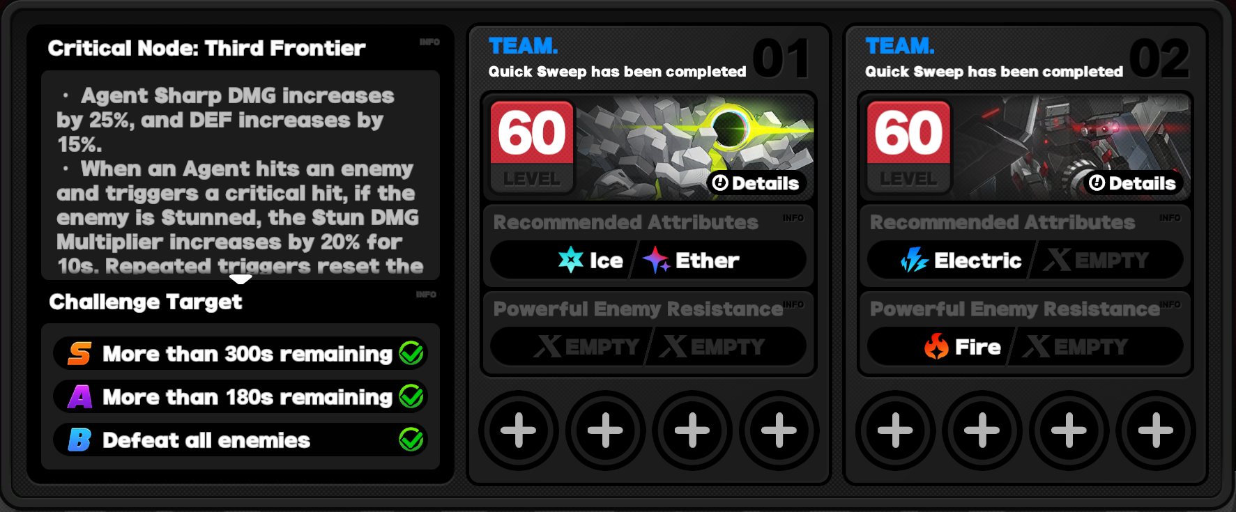 Critical Node Stage 3