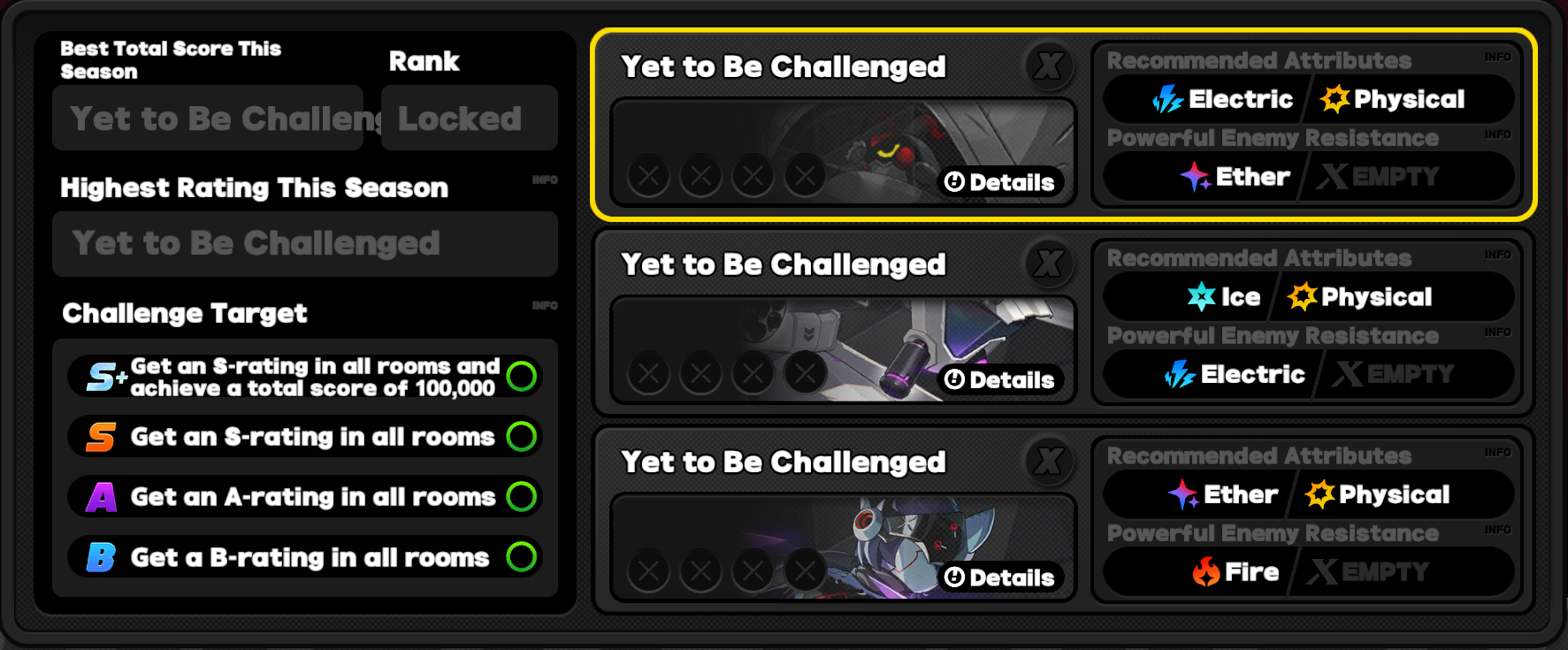 Critical Node Stage 5