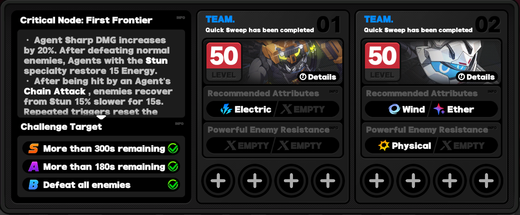 Critical Node Stage 1