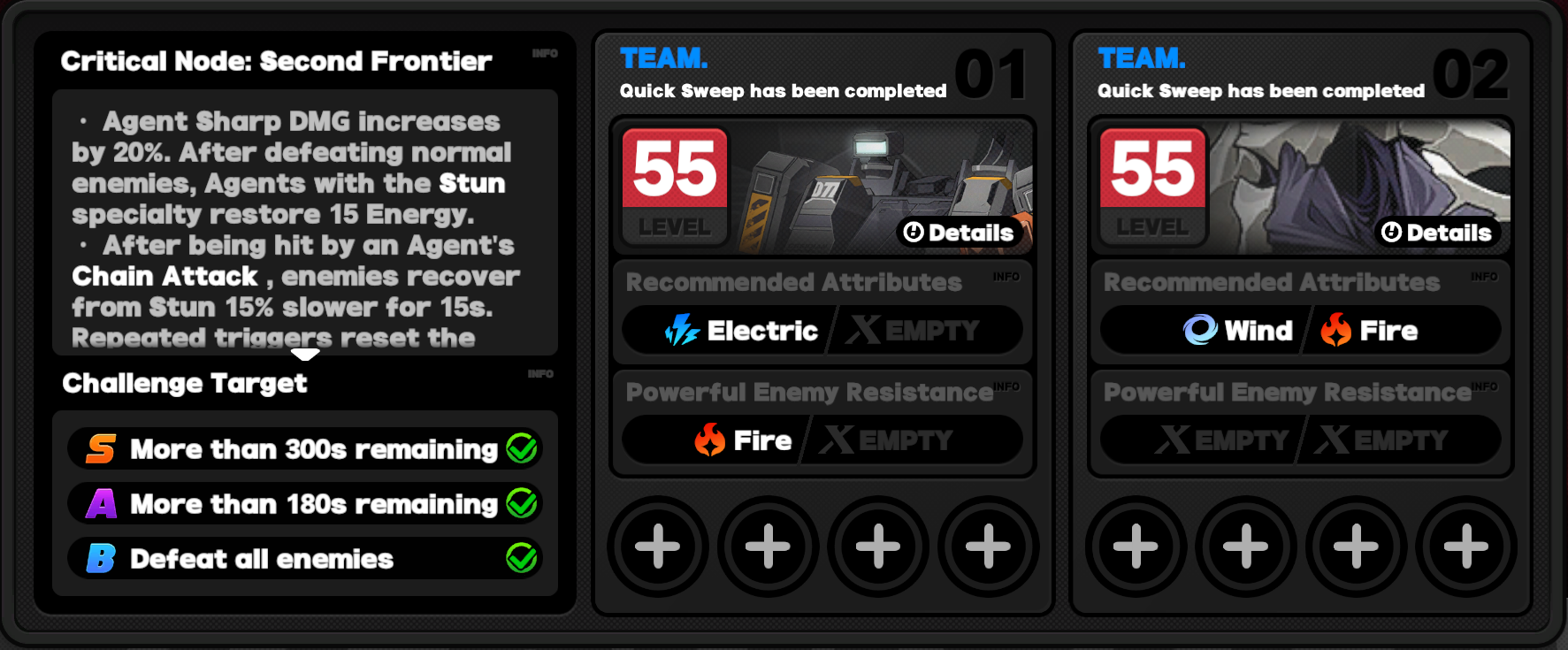 Critical Node Stage 2