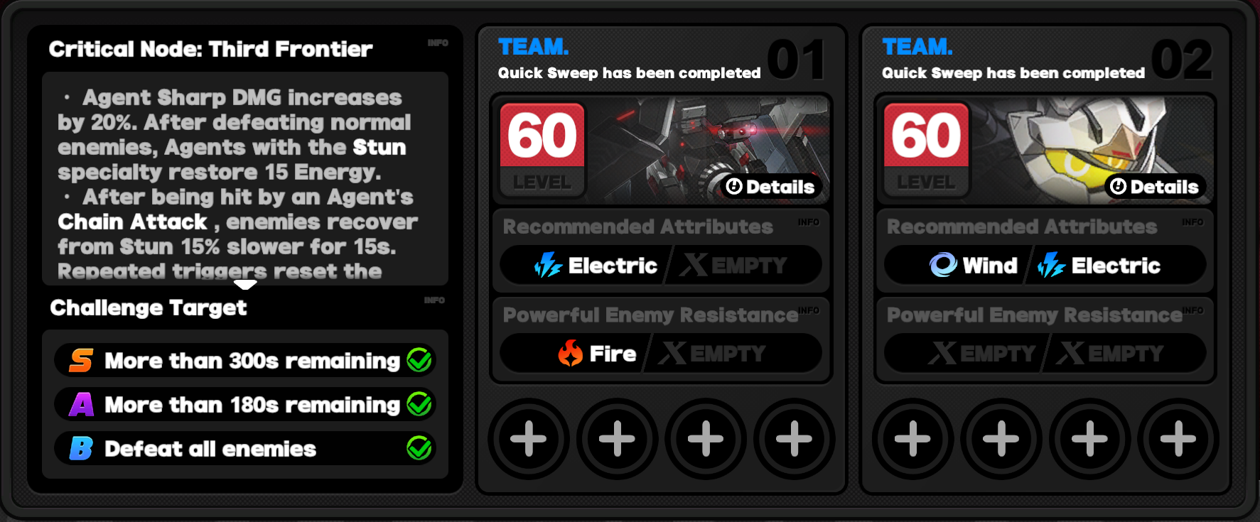Critical Node Stage 3