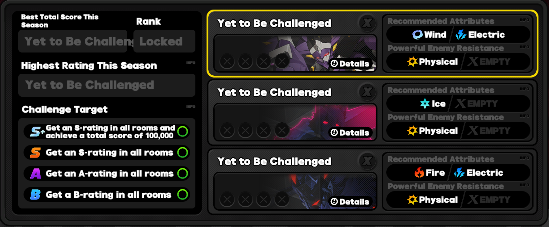 Critical Node Stage 5