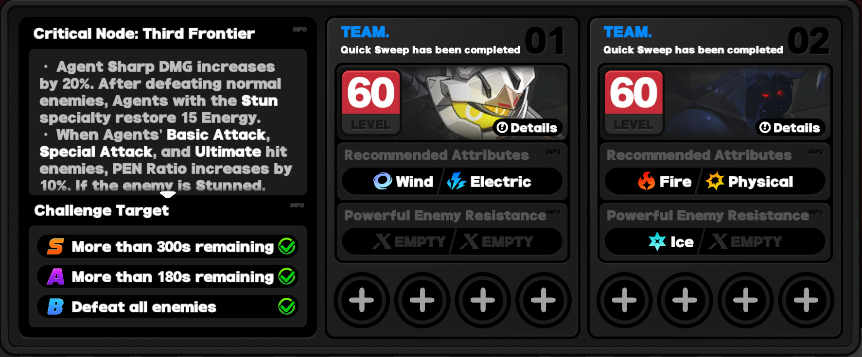 Critical Node Stage 3