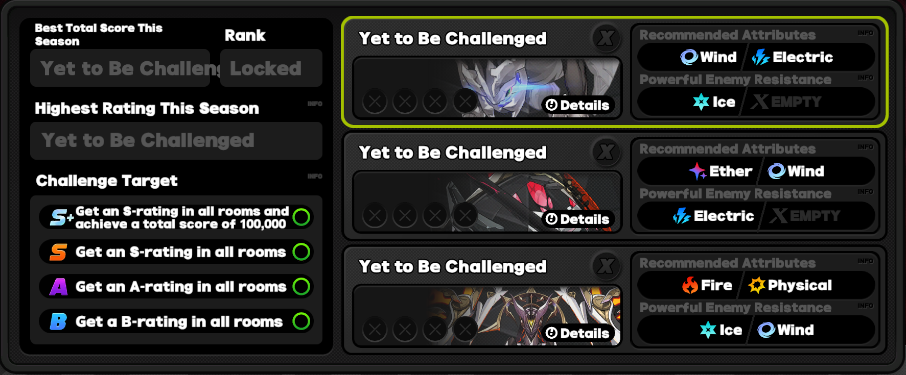 Critical Node Stage 5