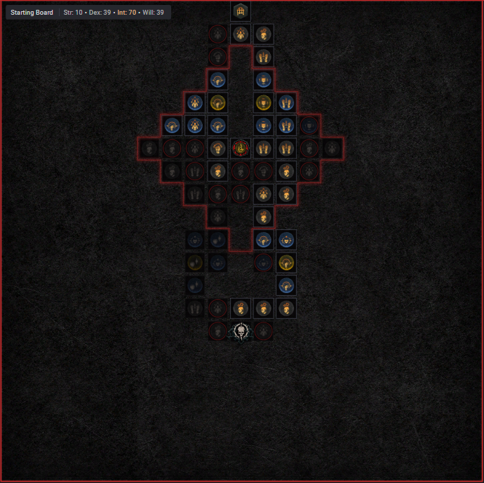 Paragon Starting Board Necromancer Diablo 4