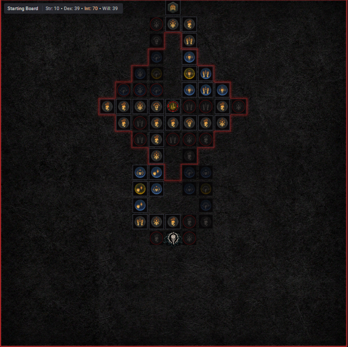 Paragon Starting Board Necromancer Diablo 4