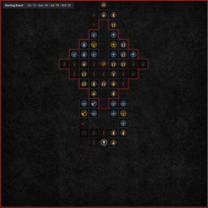 Paragon Starting Board Necromancer Diablo 4