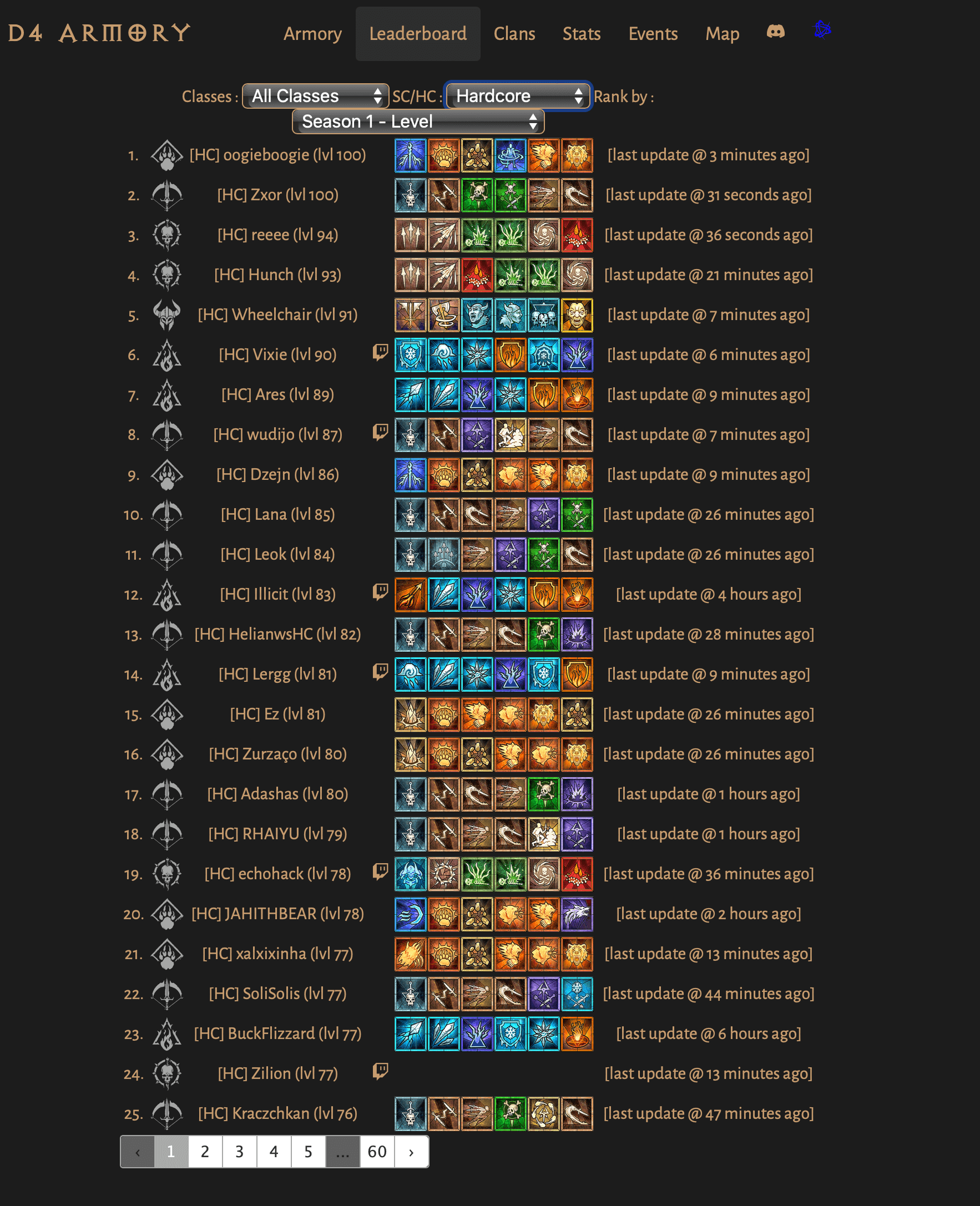 The Diablo 4 hardcore race to 100 now has real stakes