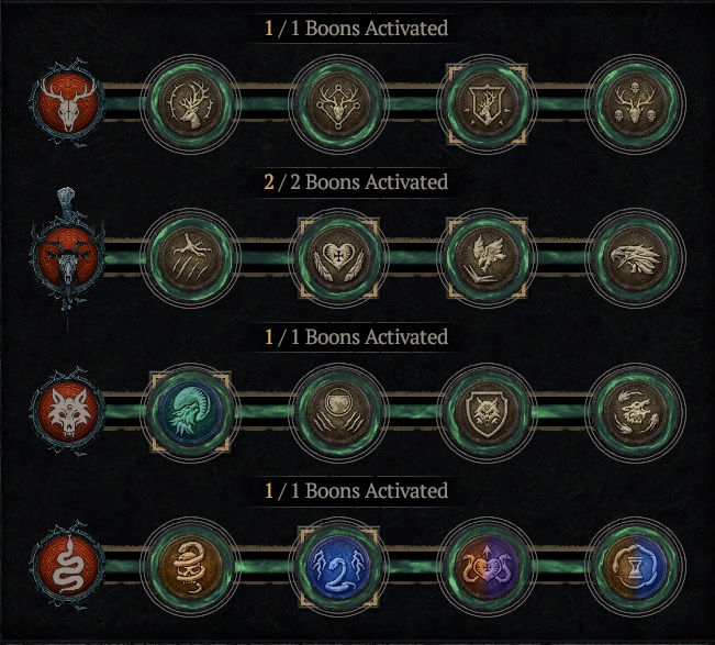 Shapeshifter Druid Endgame Build for Diablo 4 (Season 2) Icy Veins