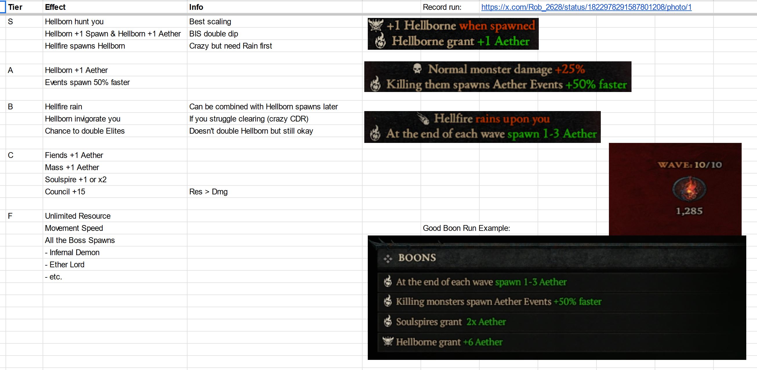 The Best Loot in Season 5: A Tier List on How to Acquire Over 1000 