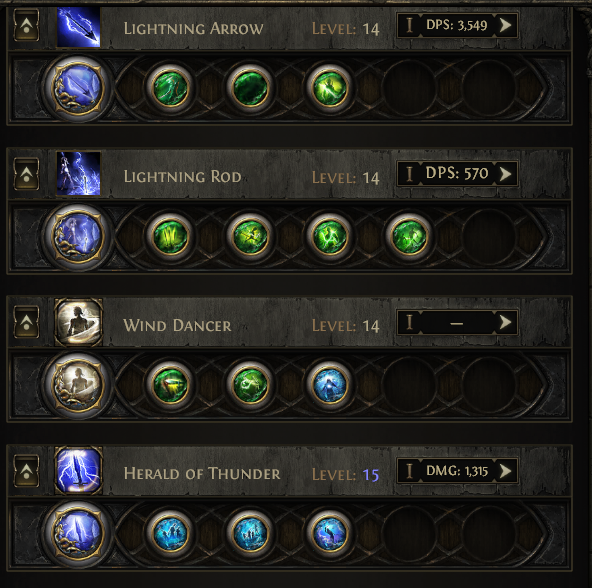 Who to Pick for Lantern Rite Selector in Patch 5.3 Springtime Charms