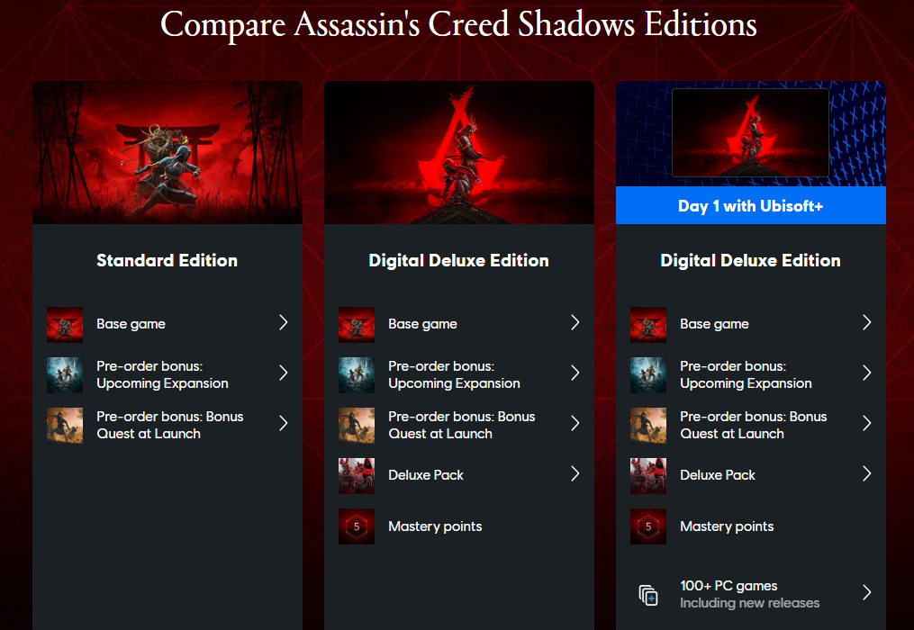 Assassin's Creed Shadows Editions