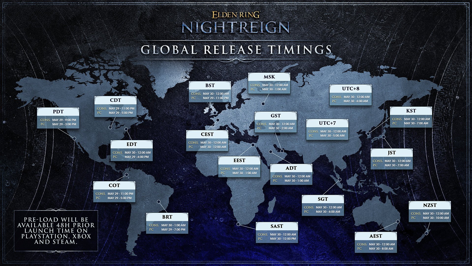 Elden Ring: Nightreign Global Release Times